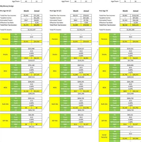 Retirement Calculator Calpers —