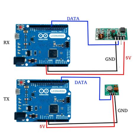 RF Modules 433MHz Rx Tx Pair Arduino Wireless Radio Transmitter