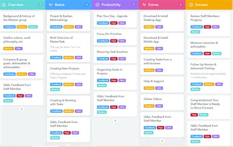 Project Board Template Onboarding A New Staff Member S Meister