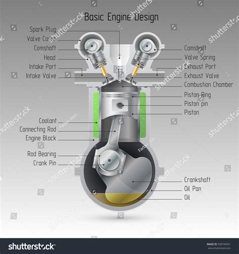 Basic Engine Design Vector Illustration Stock Vector (Royalty Free) 590799551 | Shutterstock