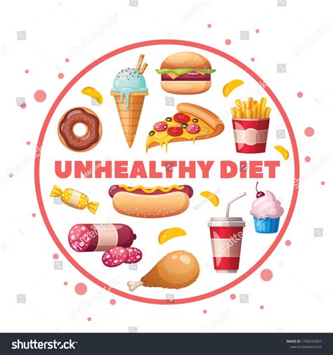 Fatty Foods To Avoid