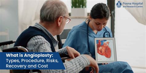 What is Angioplasty: Types, Procedure, Risks, Recovery, and Cost ...