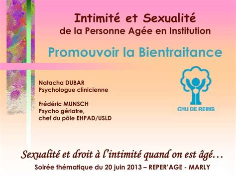 Ppt Intimit Et Sexualit De La Personne Ag E En Institution