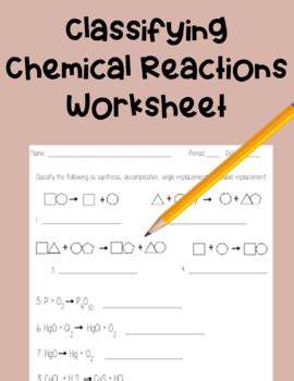 Classifying Chemical Reactions Worksheet By Miss Kirbys Classroom