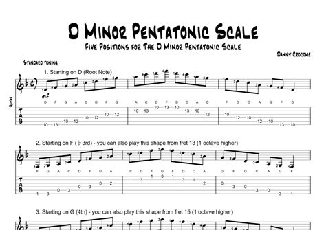 D Minor Pentatonic Scale Five Positions By Traditional Sheet Music