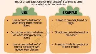 Comma Before Such As Clearing Up The Confusion Eslbuzz