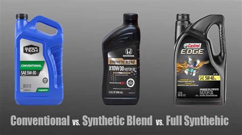 What Is The Best Synthetic Blend Motor Oil - Infoupdate Wallpaper Images