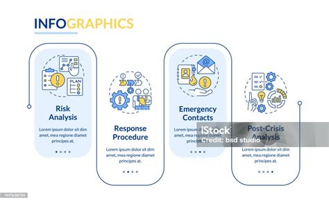 Vetores De Modelo Infográfico Do Plano De Gerenciamento De Crises Blue Retângulo E Mais Imagens