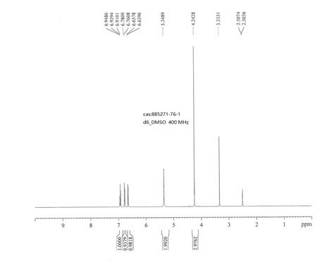 3 BROMO 1 METHYL 1H INDAZOL 7 AMINE 885271 76 1 1H NMR Spectrum