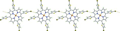 A View Of The Supramolecular Chain Along [001] In I The C—h···br Download Scientific Diagram