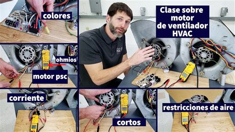 Clase Sobre Motor De Ventilador Hvac Velocidad Colores Corriente