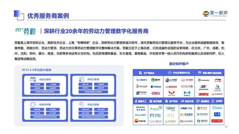 第一新声：2023年中国信创产业研究报告（附下载） 知乎