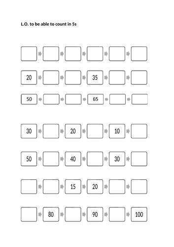 Counting in 5s | Teaching Resources