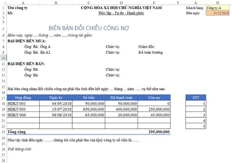 Mẫu Biên Bản đối Chiếu Công Nợ Mới Nhất Năm 2021 Hướng Dẫn Lập Chi Tiết