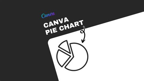 3 Easy Steps To Create A Canva Pie Chart