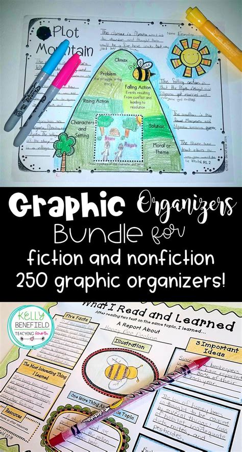 Fiction And Nonfiction Graphic Organizers Story Elements Main Idea Theme Retell Graphic