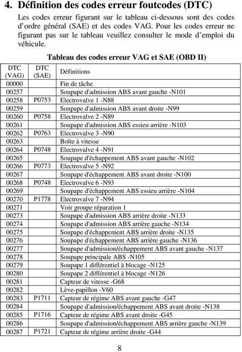 Telecharger Liste Des Codes Erreur Avec La D Finition De La Panne Sur