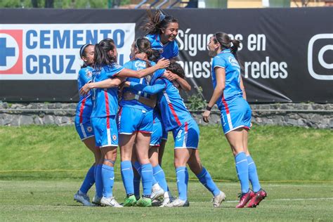 HistoriaAzul on Twitter Hoy juega la Máquina Femenil CruzAzul