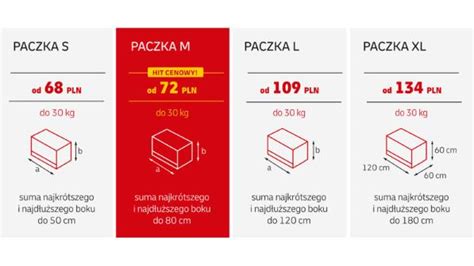 Cennik Przesy Ek Kurierskich Dla Klient W Indywidualnych Dhl Parcel