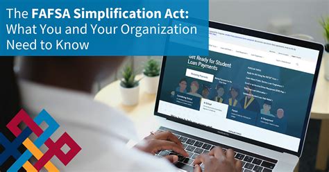 The FAFSA Simplification Act What You And Your Organization Need To Know