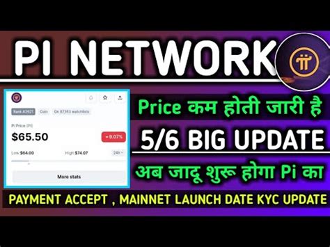 Pi Network Latest Update Pi Network Good New Pi Network New Kycopen Pi