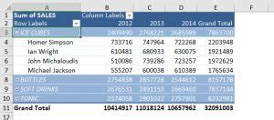 Expand And Collapse Buttons In Excel Pivot Tables Myexcelonline