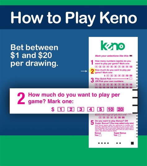 Maryland Lottery Kenohow To Play Mdlottery