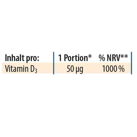 Dr Jacob S Vitamin D L Forte Ie D Hochdosiert T Ml