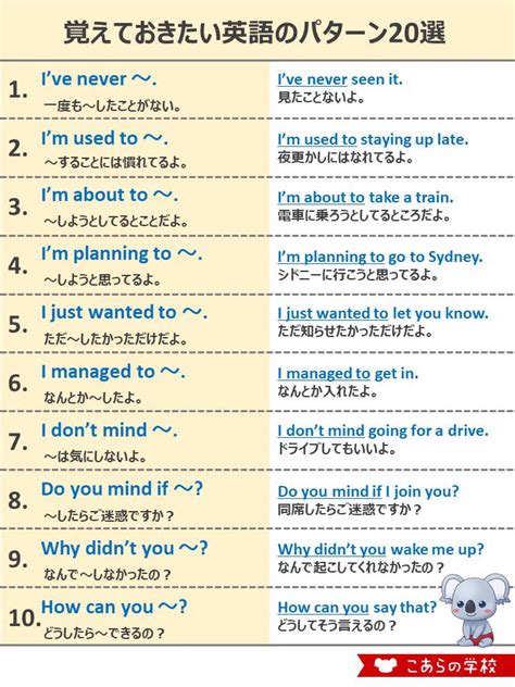 英語日常会話フレーズ集。こういうの、マジで留学前に欲しかった 話題の画像プラス
