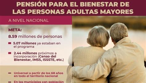 Publican Reglas De Operación De Pensión Para Adultos Mayores