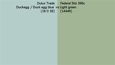 Dulux Trade Duckegg Duck Egg Blue 16 C 33 Vs Federal Std 595c