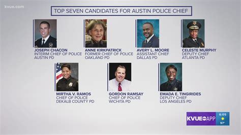 Austin Narrows Police Chief Search To Top Seven Candidates Heres Who