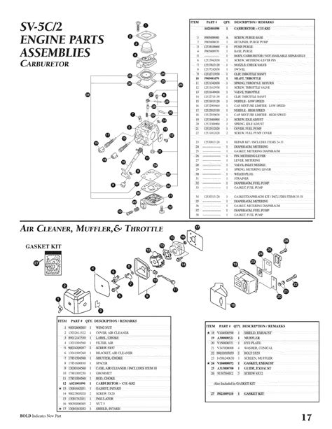 Mantis Tiller Parts Manual