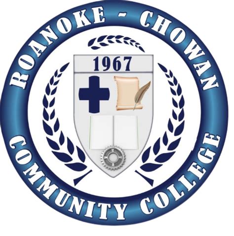 College History - Roanoke-Chowan Community College