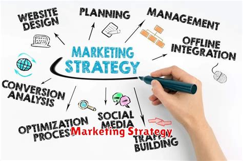 Pengertian Marketing Strategy Panduan Lengkap Menentukan Strategi