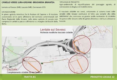 Insieme In Rete Per Uno Sviluppo Sostenibile Lentate Sul Seveso