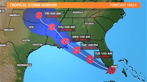 Tropical Storm Gordon 2024 Date - Janet Gwendolyn