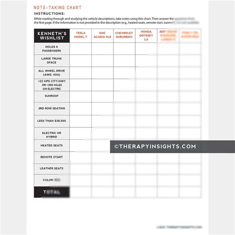 Printable Car Buying Worksheet