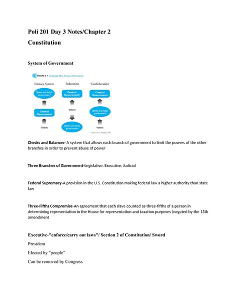 Chapter 2 Constitution Poli 201 Day 3 Notes Chapter 2 Constitution