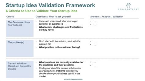 6 Editable Design Verification Plan And Report Template Docx Tacitproject