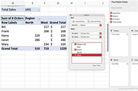 How To Organize And Find Data With Excel Pivot Tables