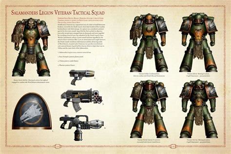 Warhammer 40k Salamanders Warhammer Lore Salamanders Space Marines