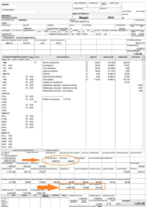 Dove Si Vede Il Tfr In Busta Paga