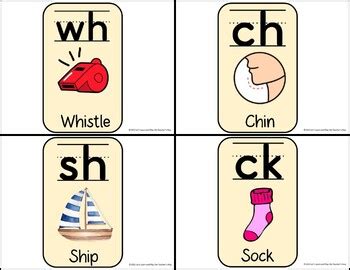 Fundations Alphabet Cards by Let's Learn and Play the Teachers Way