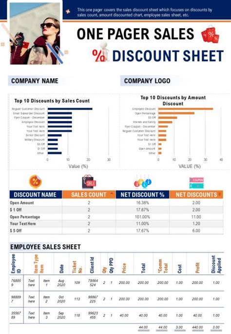 One Pager Sales Discount Sheet Presentation Report Infographic PPT PDF