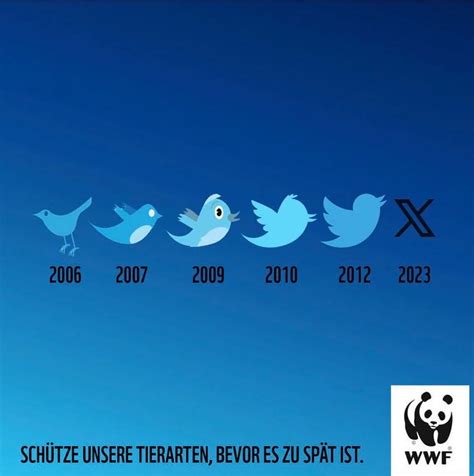 WWF — Protect Our Wildlife, Before It’s Too Late By McCann, Germany