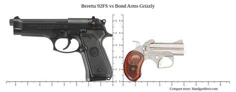 Beretta Fs Vs Bond Arms Grizzly Size Comparison Handgun Hero