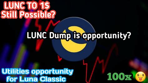 Luna Classic 1 Still Possible For LUNC To 1 Opportunity For