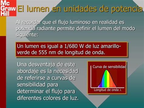 Ppt Cap Tulo Luz E Iluminaci N Powerpoint Presentation Free