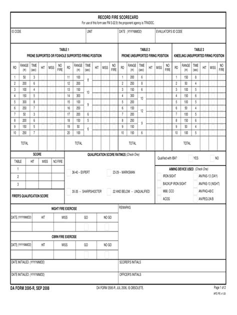 Blank Da Form 705